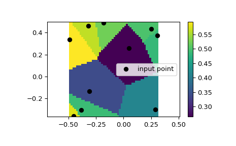 ../../_images/scipy-interpolate-NearestNDInterpolator-1.png